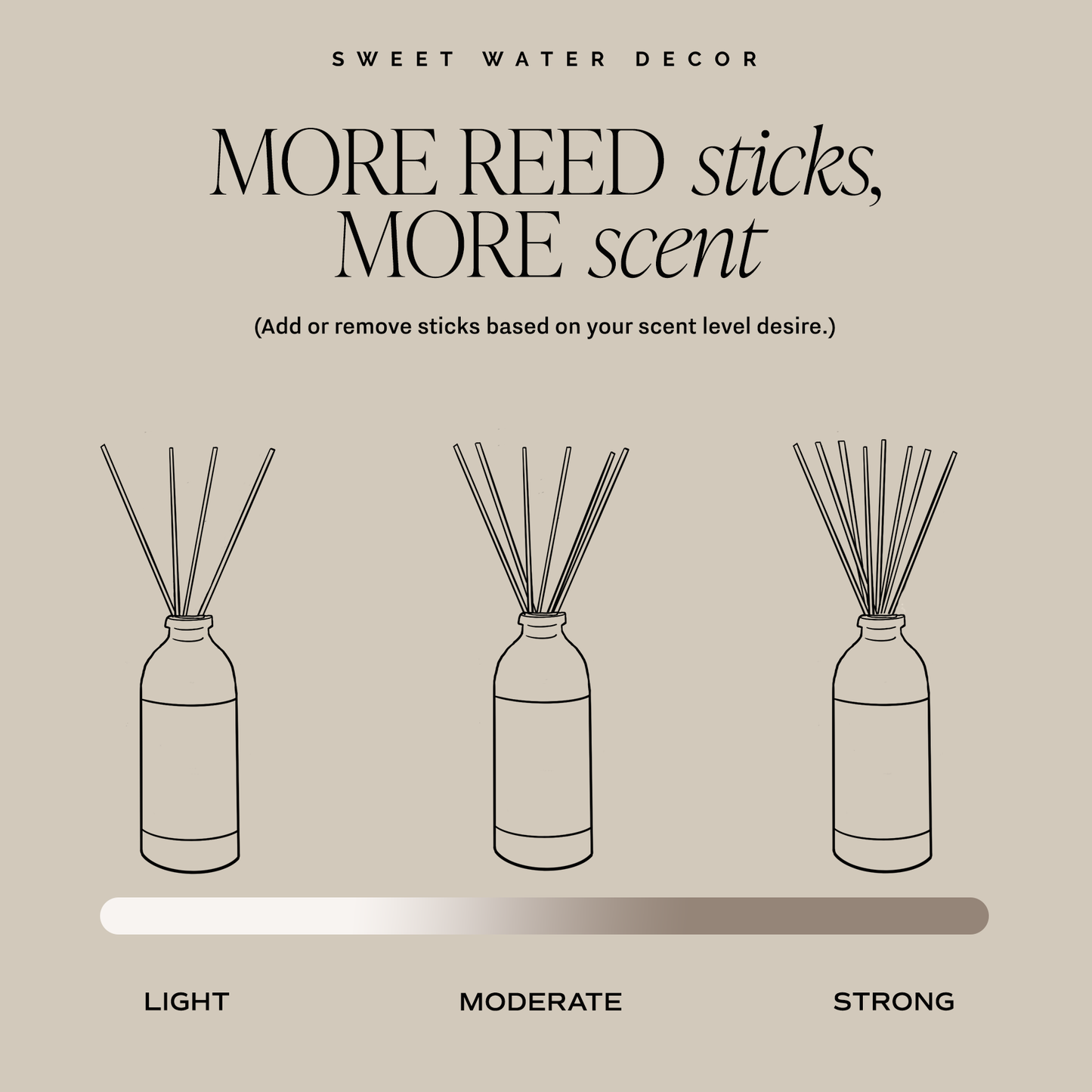 Island Air Reed Diffuser - Gifts & Home Decor